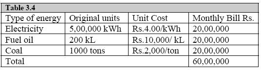 Energy_Cost-2.JPG