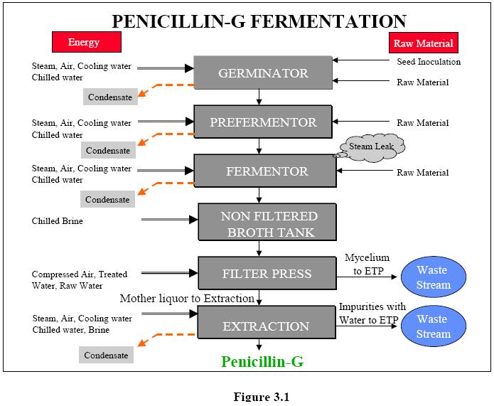 Energy_management_audit_2.JPG