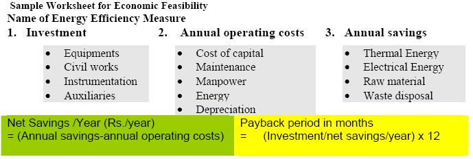 Energy_management_audit_3.JPG