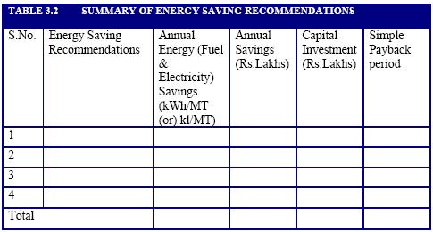 Energy_management_audit_6.JPG