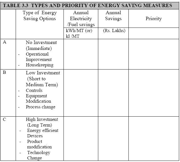 Energy_management_audit_7.JPG