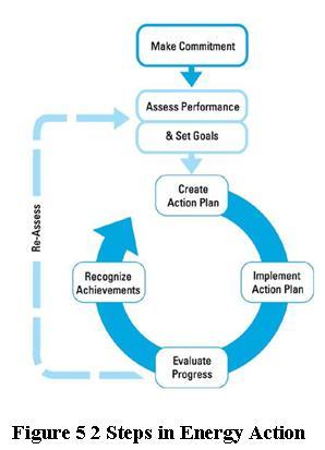 Energy_mgt_systems-1.JPG