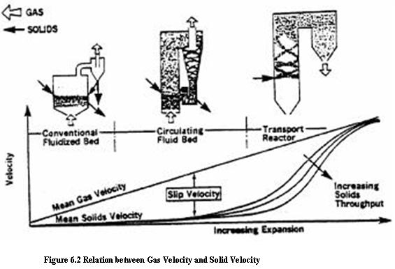 FBC_Boilers_2.JPG