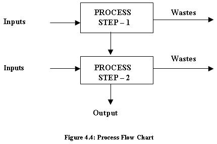 Flow_chart_1.JPG