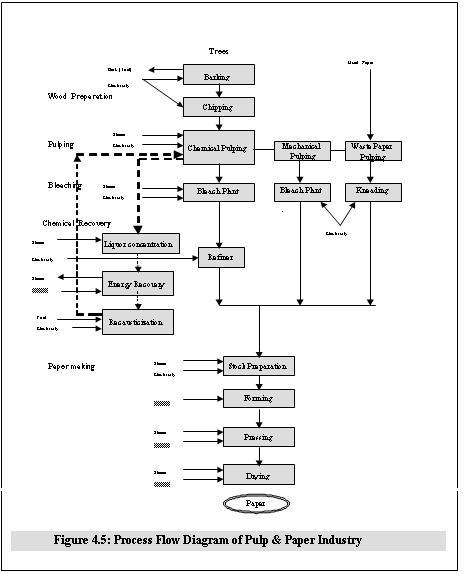 Flow_chart_2.JPG