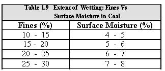 Fuel_and_Combution_11.JPG