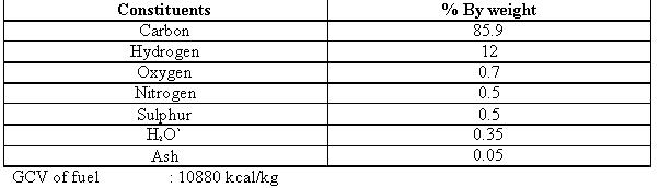 Fuel_and_Combution_20.JPG