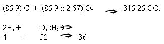 Fuel_and_Combution_22.JPG