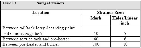 Fuel_and_Combution_5.JPG