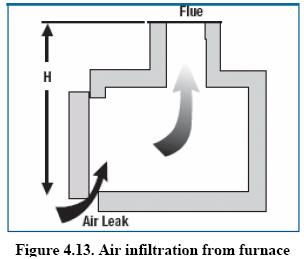 Furnaces_12.JPG