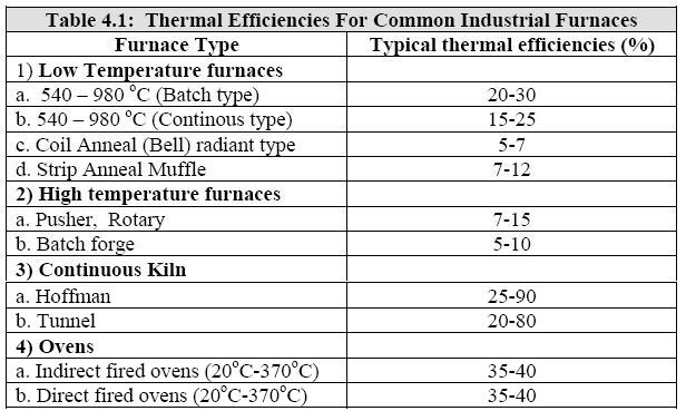 Furnaces_14.JPG