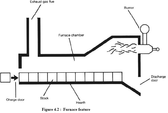 Furnaces_2.JPG