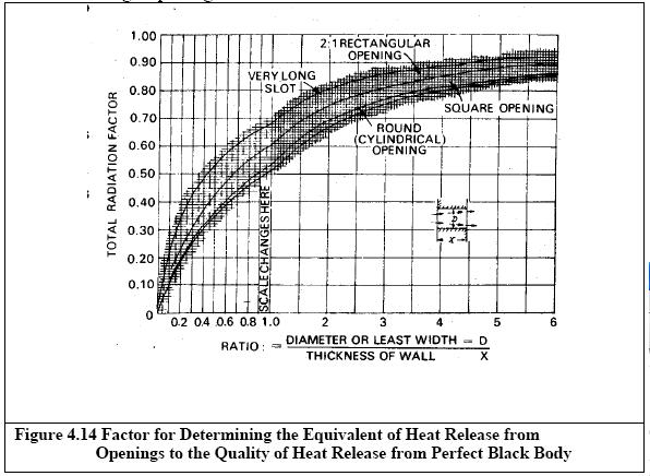 Furnaces_22.JPG