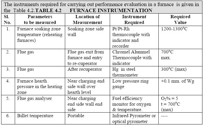 Furnaces_24.JPG