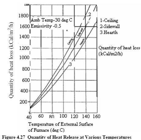 Furnaces_41.JPG