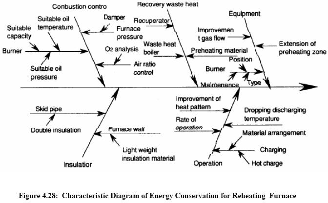 Furnaces_42.JPG
