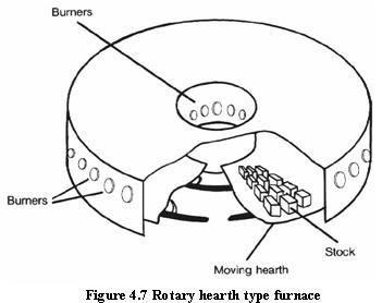 Furnaces_6.JPG