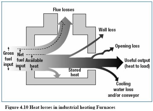 Furnaces_9.JPG
