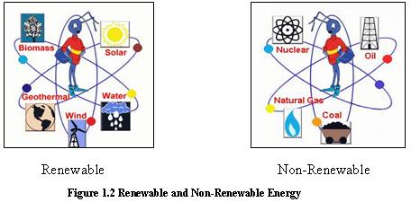 Global_ENergy_Scenario_2.JPG