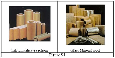 Insulation_1.JPG