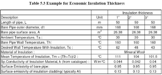 Insulation_11.JPG