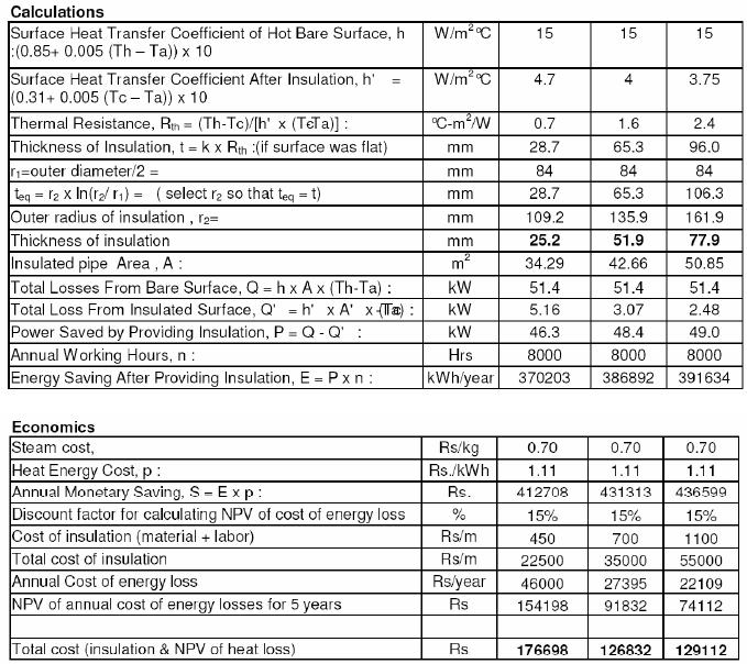 Insulation_12.JPG