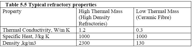 Insulation_16.JPG