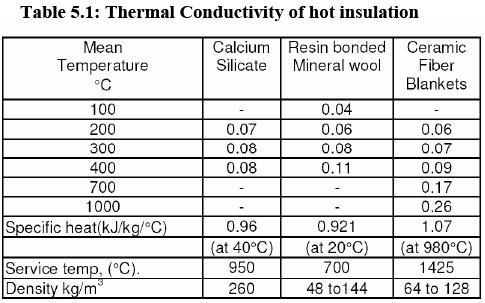 Insulation_2.JPG