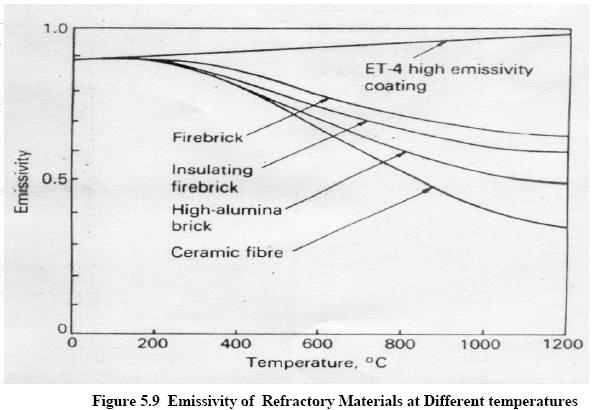 Insulation_23.JPG