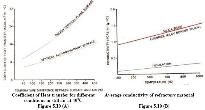 Insulation_24.JPG