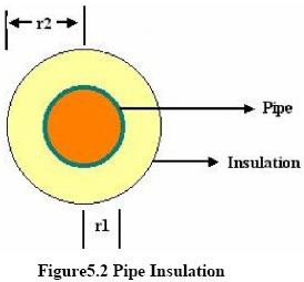 Insulation_4.JPG