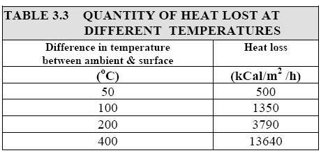 Insulation_44.JPG