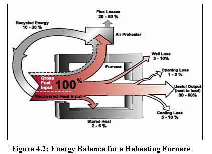 Material_Balance_2.JPG