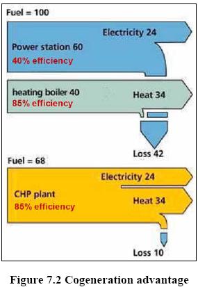 Renewable_13.JPG
