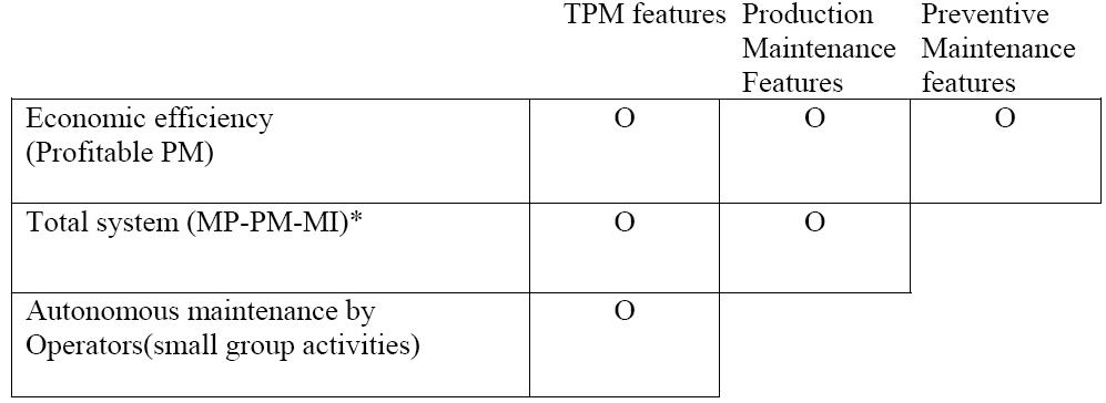 Tpm_1.JPG
