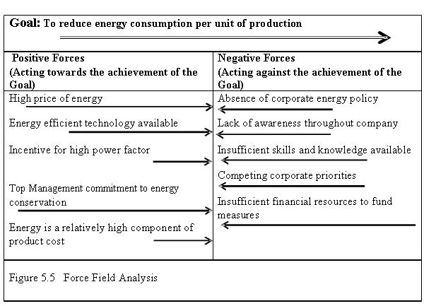 energy_mgt_systems_4.JPG