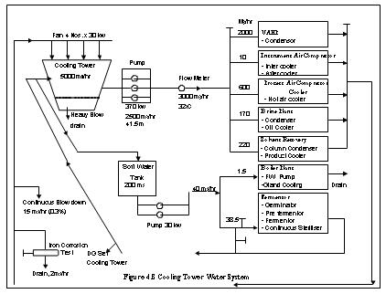 energy_system_3.JPG