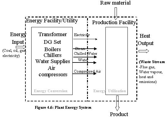 energy_systems_1.JPG