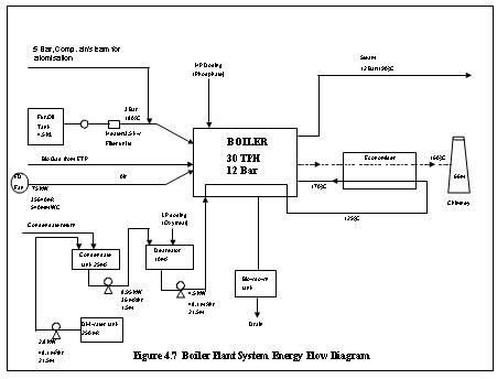 energy_systems_2.JPG